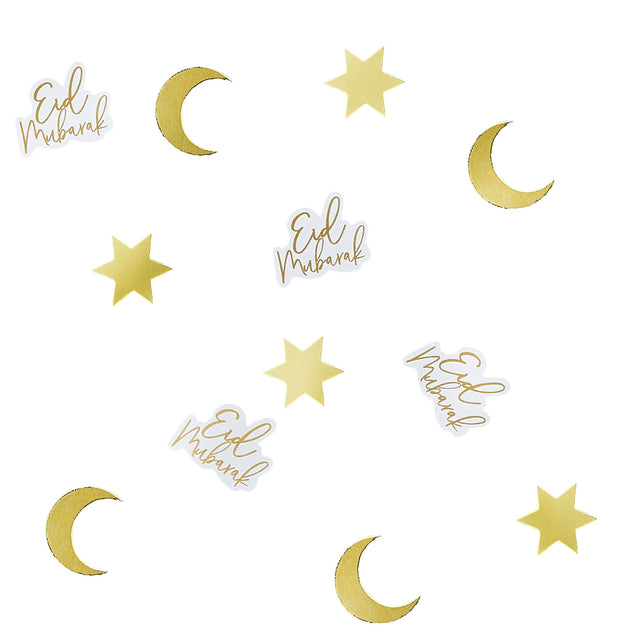 Eid Table Scatter